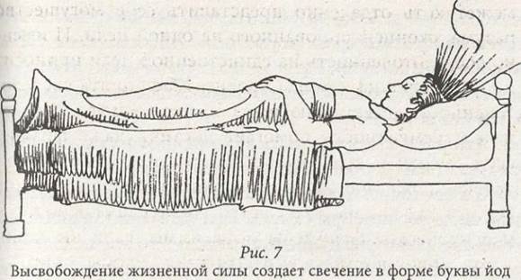 Ченнелинг Вознесенного Мастера Иисуса Христа, Пасха 1999 года - student2.ru