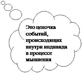 Фундаментальное ограничение для материалистов - student2.ru