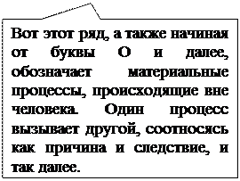 Фундаментальное ограничение для материалистов - student2.ru