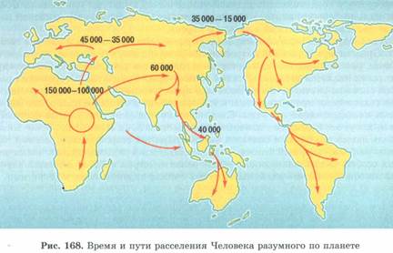 Поэтапное развитие человека разумного - student2.ru