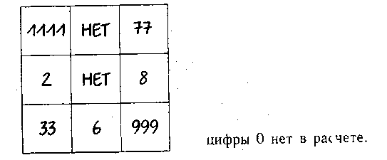 взаимосвязи первоэлементов - student2.ru