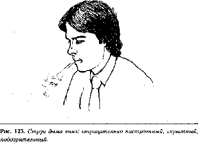 Женская Манера Скрещивания Ног - student2.ru