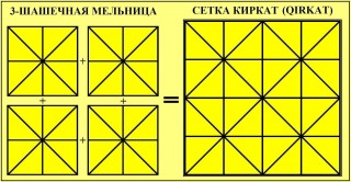 История шашек ч.6: Алькуерк - student2.ru