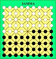 История шашек ч.8: Замма, Харбага, Дабло - student2.ru