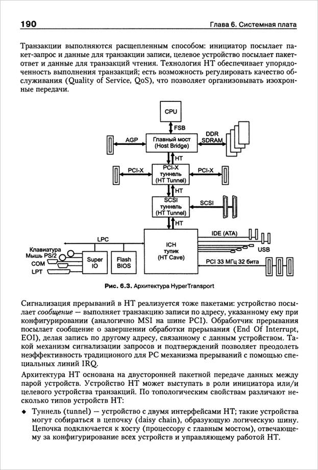 Архитектура HyperTransport - student2.ru