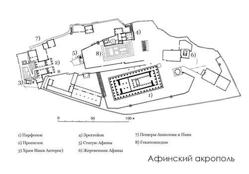 Архитектурный ордер: составные части, их констуктивное и декоративное значение - student2.ru