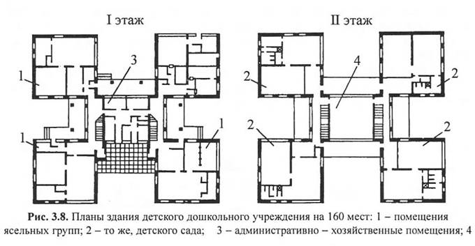 Для курсового проектирования - student2.ru