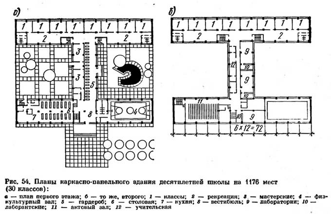 Для курсового проектирования - student2.ru