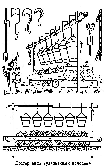 E. Постонoгов, Ю. Постоногов - student2.ru