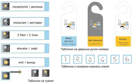 Единство характера средового объекта. - student2.ru