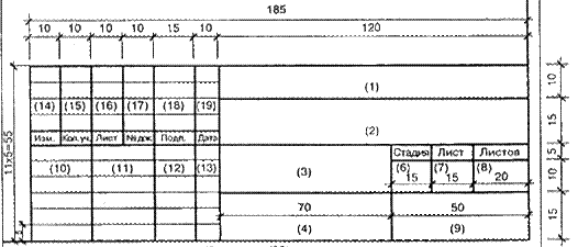 Форма 3 – Для листов основных комплектов рабочих чертежей - student2.ru