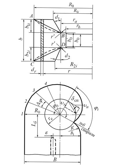 гидромеханический расчет спиральных камер - student2.ru