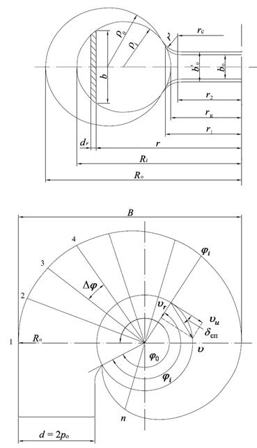 гидромеханический расчет спиральных камер - student2.ru