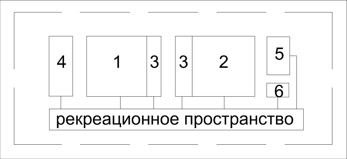 глава 1. основные характеристики проекта - student2.ru