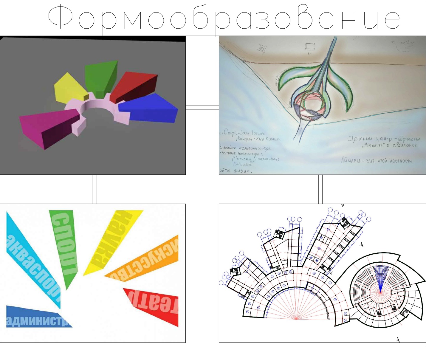 Типологическая структура и номенклатура типов зданий - student2.ru