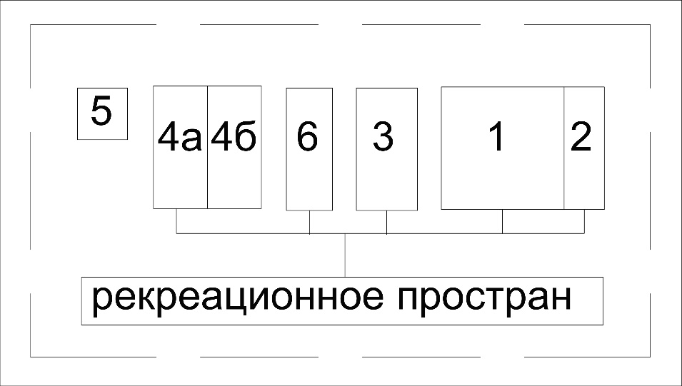 глава 1. основные характеристики проекта - student2.ru