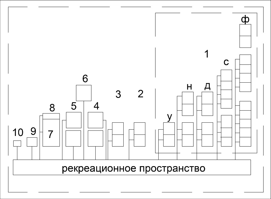 глава 1. основные характеристики проекта - student2.ru