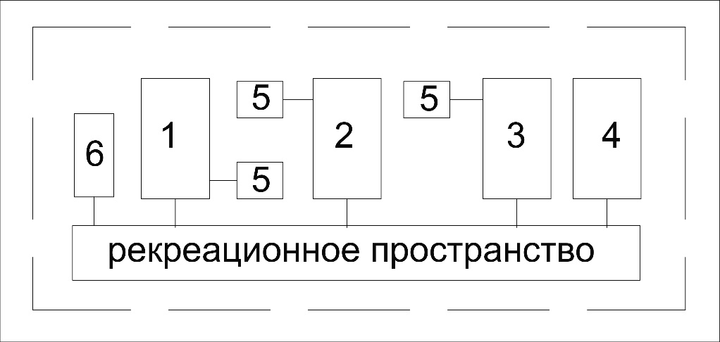 глава 1. основные характеристики проекта - student2.ru