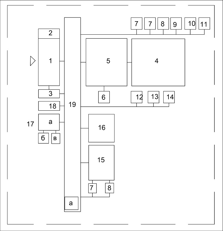 глава 1. основные характеристики проекта - student2.ru