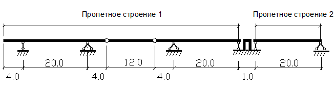 Пояснения к форме 1 «Общие сведения» - student2.ru