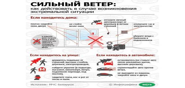 И во время ураганов, бурь и смерчей - student2.ru