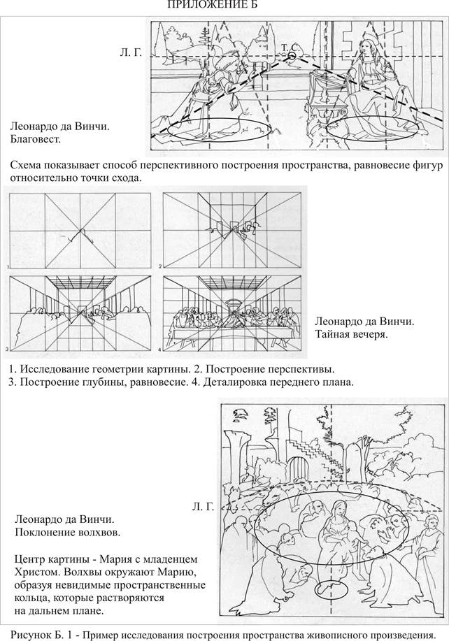 И выполнение аналитическо-графического задания - student2.ru