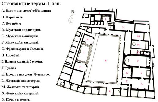 Инженерные сооружения в Древнем Риме (мосты и акведуки). Римские термы. - student2.ru