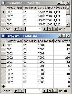 Какой элемент используется для вставки постоянного текста в отчет? - student2.ru