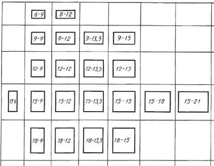 Каталог конструктивных элементов - student2.ru