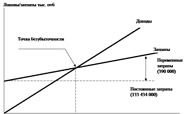 ханты мансийского автономного округа - югра - student2.ru