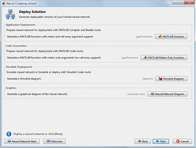 Кластеризация с использованием Neural Network Clustering Tool - student2.ru