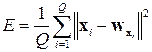 Кластеризация с использованием Neural Network Clustering Tool - student2.ru