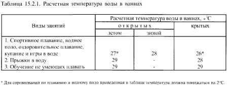 конструкции трибун и их покрытий - student2.ru