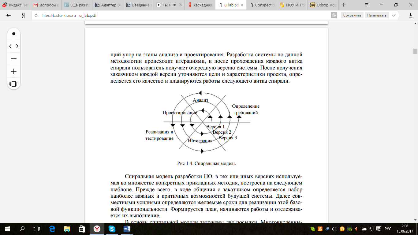 Краткое описание фаз каскадной модели - student2.ru