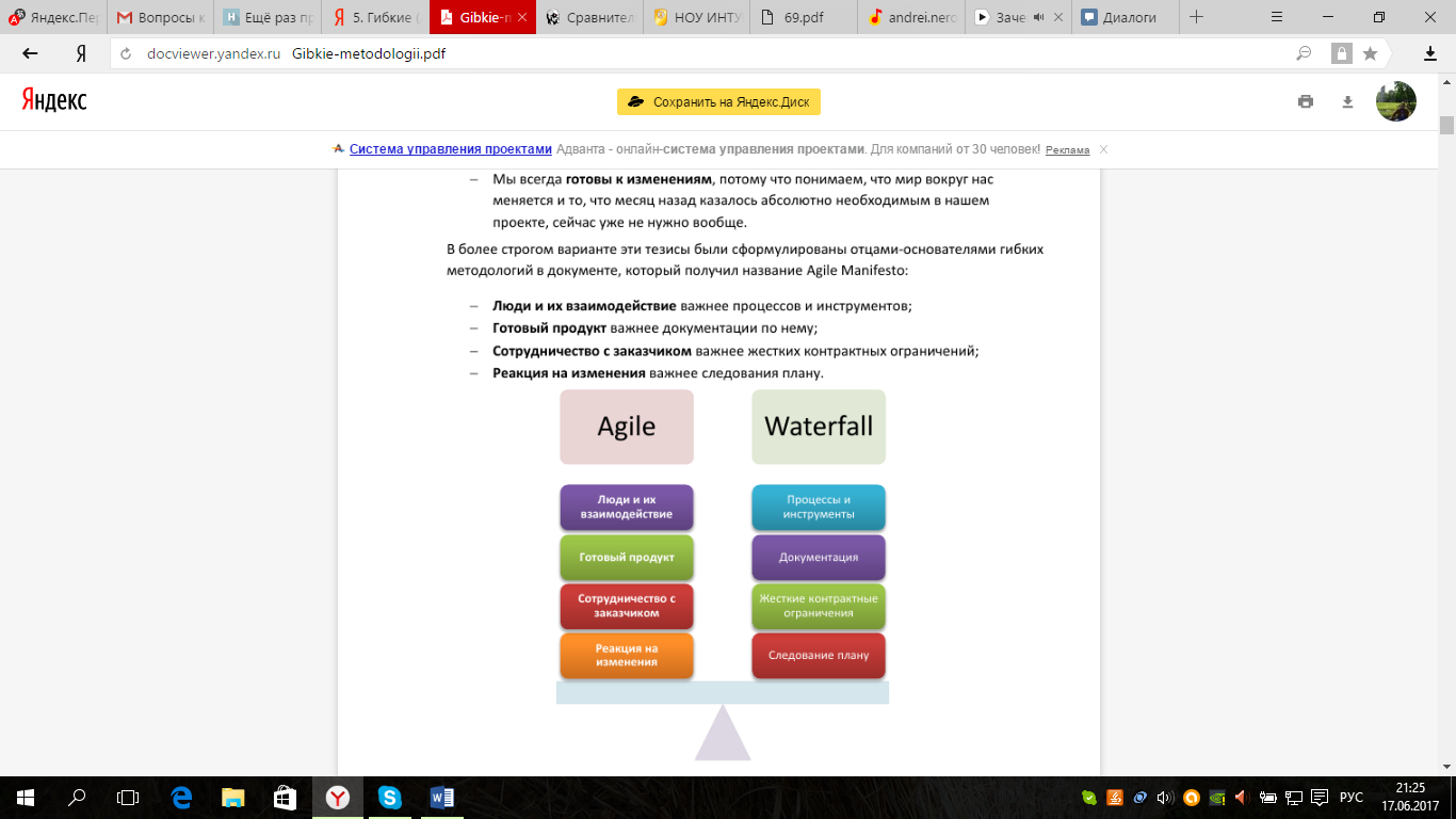 Область применения спиральной модели - student2.ru