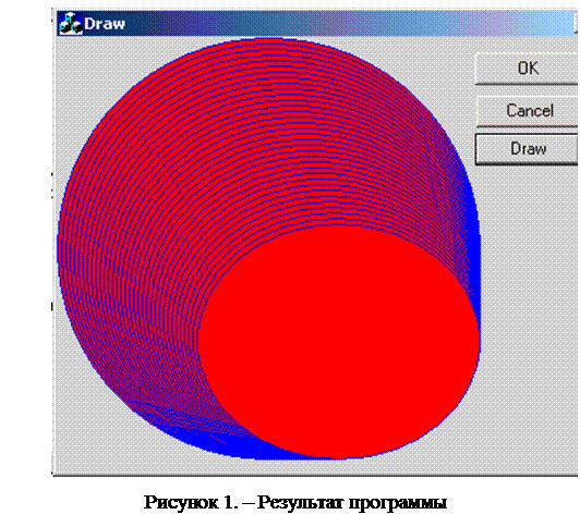 Лабораторная работа №2. Интерфейс графических устройств Windows - student2.ru