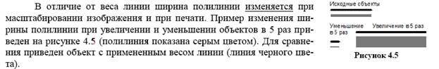 Лабораторная работа №2. Тема Вычерчивание элементарных примитивов - student2.ru