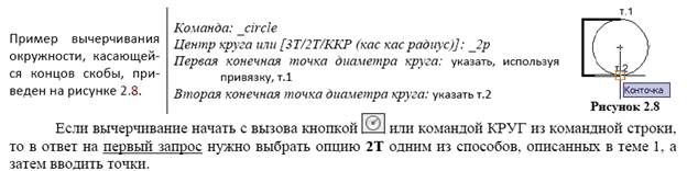 Лабораторная работа №2. Тема Вычерчивание элементарных примитивов - student2.ru