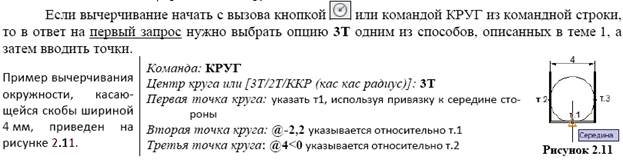 Лабораторная работа №2. Тема Вычерчивание элементарных примитивов - student2.ru