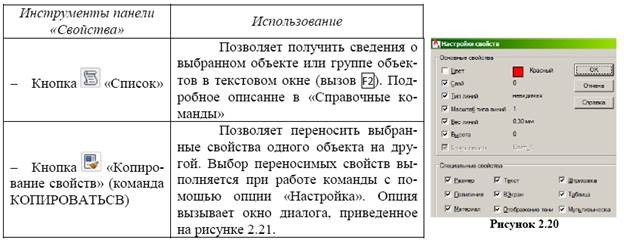 Лабораторная работа №2. Тема Вычерчивание элементарных примитивов - student2.ru