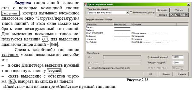 Лабораторная работа №2. Тема Вычерчивание элементарных примитивов - student2.ru