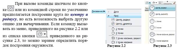 Лабораторная работа №2. Тема Вычерчивание элементарных примитивов - student2.ru