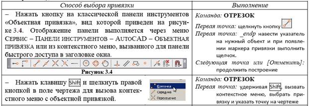 Лабораторная работа №2. Тема Вычерчивание элементарных примитивов - student2.ru