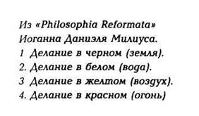 Мандорла символизирует излучение силы, энергии, благодати. Поэтому многие статуи восточных богов обрамляются лучами или дисками в виде мандорлы - student2.ru