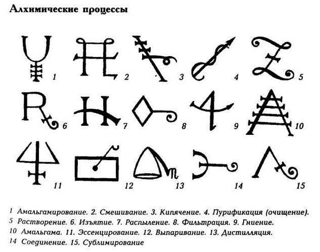 Мандорла символизирует излучение силы, энергии, благодати. Поэтому многие статуи восточных богов обрамляются лучами или дисками в виде мандорлы - student2.ru