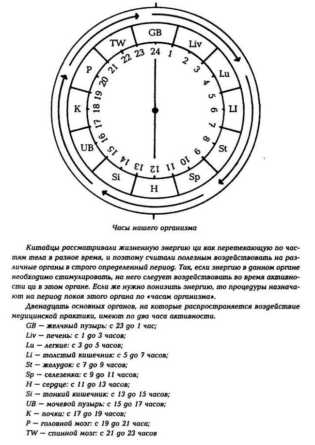 Мандорла символизирует излучение силы, энергии, благодати. Поэтому многие статуи восточных богов обрамляются лучами или дисками в виде мандорлы - student2.ru