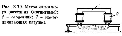 Маркировка дефектных и остродефектных рельсов. - student2.ru