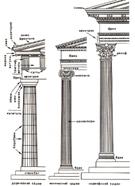 Модуль 1. Архитектура и градостроительство Древнего мира - student2.ru