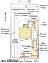 Модуль 1. Архитектура и градостроительство Древнего мира - student2.ru