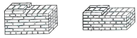 Понятие о кирпичной кладке, системах её перевязки - student2.ru